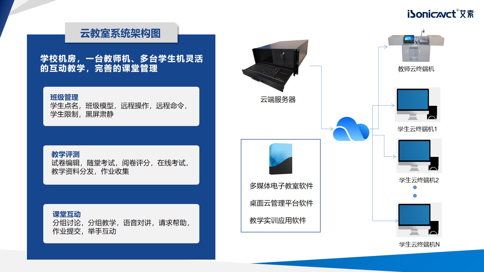 http://www.88pcy.cn/d/file/p/2022/12-23/f023170d4bf98b345ccd83cb0453b627.jpg