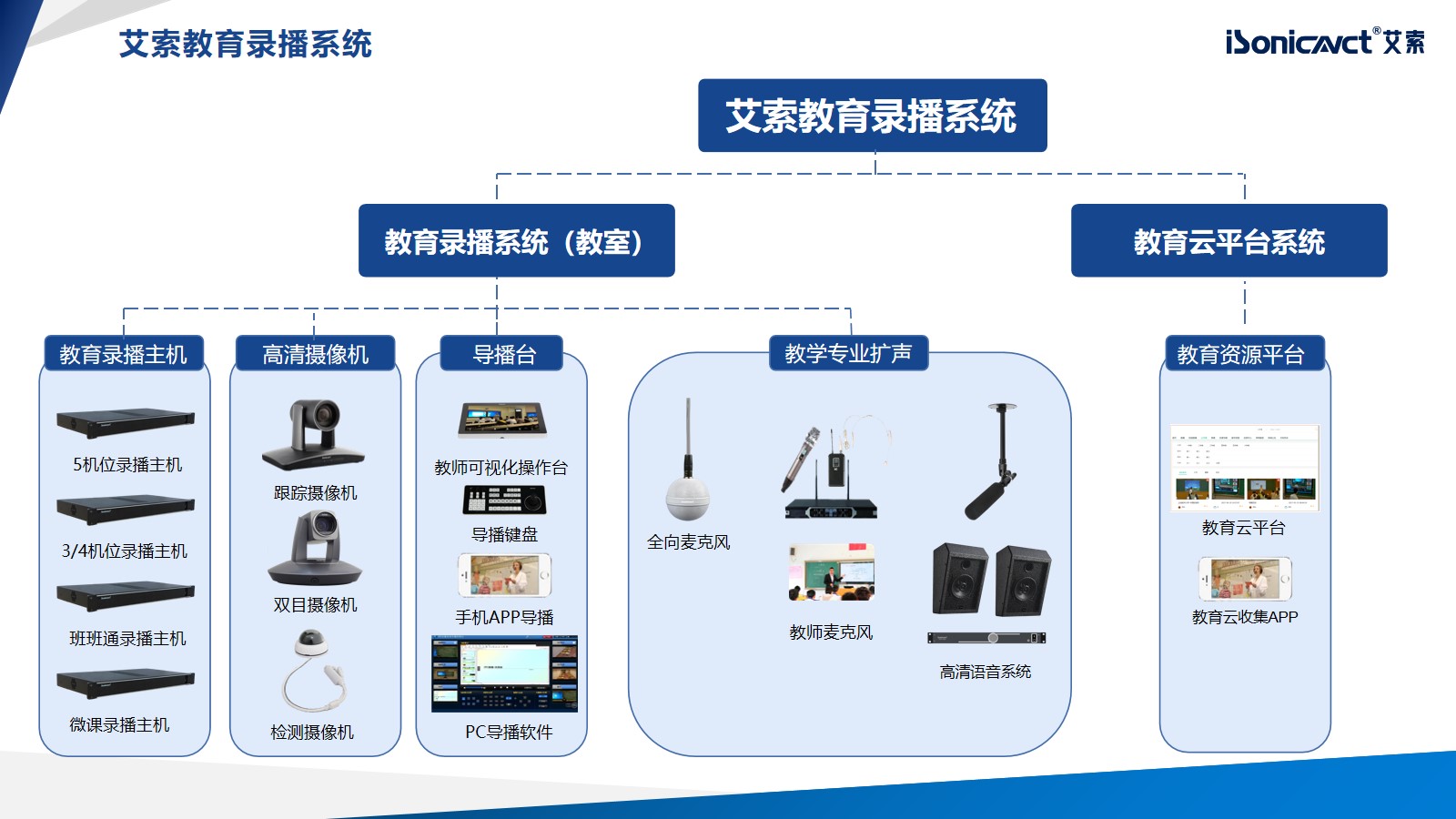http://www.88pcy.cn/d/file/p/2022/12-23/1a4250462f210dffcf0c1651b5953ac1.jpg